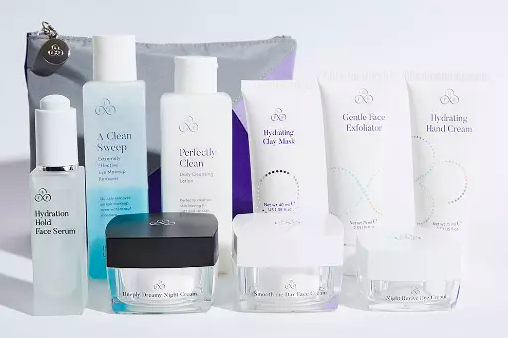 Skincare Kits